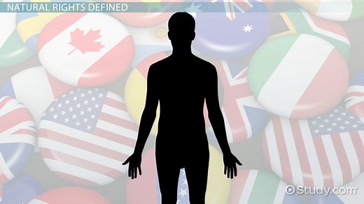 Natural Rights | Definition, Theory & Applications