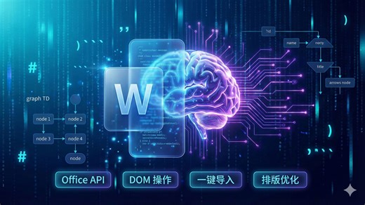 AI Doc 是一个基于 Office.js 的 Word 插件，提供 AI 驱动的文档生成和样式管理功能。