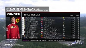 27K views · 1K reactions | GP da Bélgica de 2019 Narração: Cleber Machado Comentários: Reginaldo Leme e Luciano Burti ............................................................................................... © 2003-2021 Formula One World Championship Limited © 2003-2021 Globo Comunicação e Participações S.A | BiblioMotor | Facebook