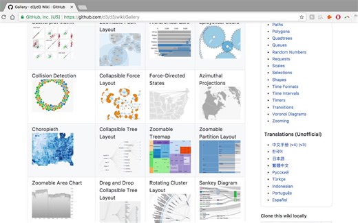 Udemy-掌握D3.js中的数据可视化data visualization2018-6【1/2】
