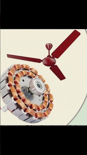 let's see the video how do fans work 🤔
