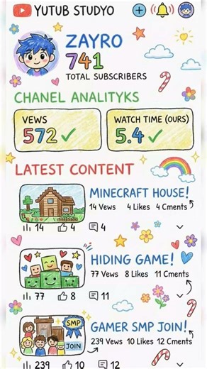 Cute Handmade YouTube Analytics Poster 💖 | Minecraft Channel Art