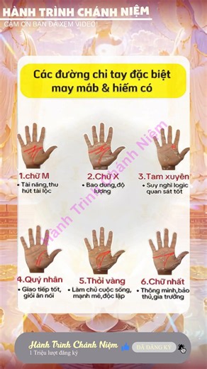 Bí mật thiền định: Làm chủ tâm trí với thực hành chánh niệm và hơi thở tỉnh thức