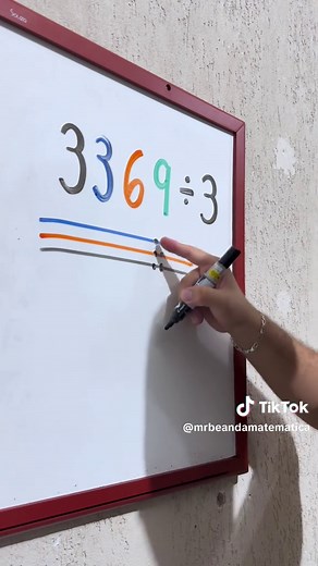 Basic Mathematics Concepts Explained: Key Topics for Learners