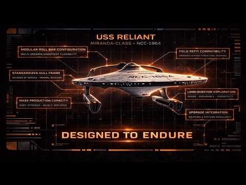 Miranda-Class: Starfleet’s Ship That Wouldn’t Die