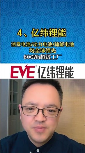 The demand for energy storage battery cells has exploded globally#Investment#New energy#En