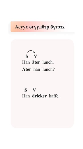 “Швед хэлийг дурлаж сураарай 🥰” Ярих гэхээр хэл ам нь нэг л эвлэхгүй, янз бүрийн сургалтанд суусан ч сайжрахгүй, хэлээ сурмаар байгаа ч хаанаас эхлэхээ мэдэхгүй байвал ”Эхлэл - Швед хэлний сурах бичиг”-ийг авч үр дүнтэй сураарай. 😎🇸🇪 🎁 Сурах бичиг авсан хүн бүрт 12 сарын 20-с эхлэх #онлайн_сургалтанд_хамрагдах_эрх_бэлэглэнэ. 🇸🇪Анхан болон дунд шатны видео хичээлүүдийг фэйсбүүкийн хаалттай групд 1 жилийн хугацаатайгаар байршуулж өгнө. Хэзээ ч, хаанаас ч, хэдэн ч удаа давтаж үзэх боломжтой.