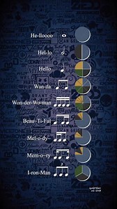 380K views · 6.4K reactions | Pyramid note apllication  step by step 煮 | Drumidea | Facebook