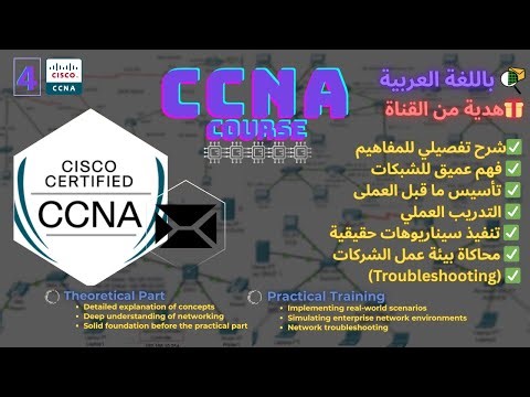 IPv6 Address Types Explained | Unicast, Anycast, Multicast, Modified EUI-64 | CCNA 200-301