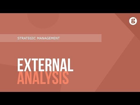 External Analysis