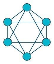 K vertex connected graph - Alchetron, the free social encyclopedia