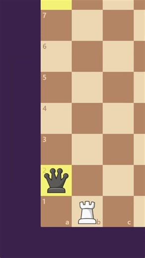 Equal Material is not always Equal!