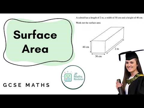 Surface Area GCSE Maths (Full Lesson + FREE Worksheet)