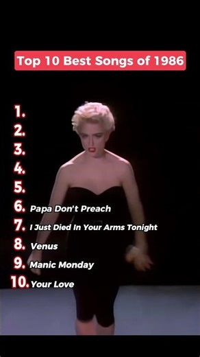 Top 10 Best Songs of 1986 #80s #throwback #80smusic