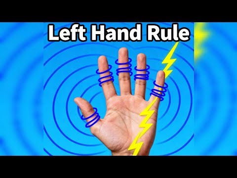 Fleming’s Left Hand Rule | Easy Explanation with Example | Physics Made Simple