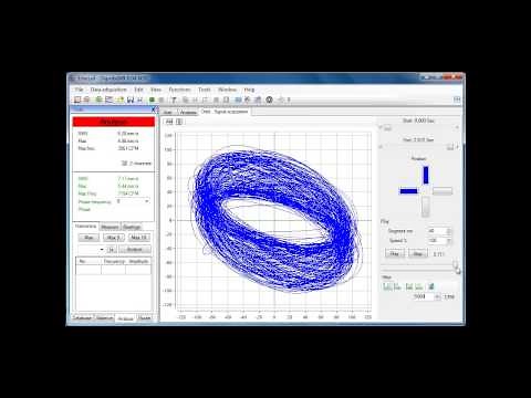 Vibration Analysis Tutorial: Orbits