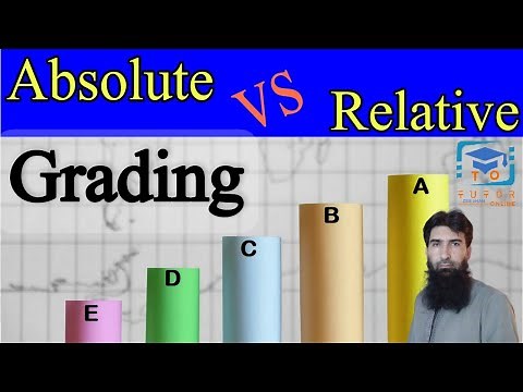Absolute Grading vs Relative Grading | Grading Systems |