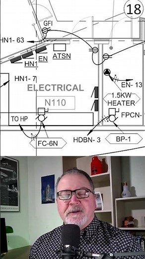 This Diagram is the Master Key to MEP Electrical Design #electricalcontractor #engineering