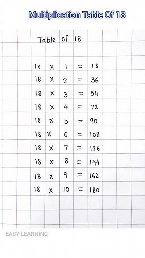 Multiplication Table Of 18 || Table Of 18