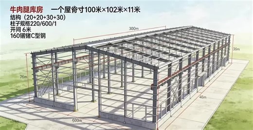 #SteelStructure
