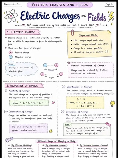 Title: Electric Charges and Fields Class 12 Physics Notes | NCERT Line by Line for NEET & Board 2027