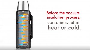 Thermos Sipp 16 Ounce Stainless Steel Travel Tumbler, Matte White