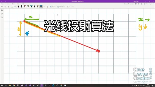 Super Fast Ray Casting in Tiled Worlds using DDA