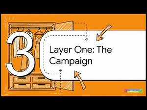 Google Ads Setup & Campaign Strategy for Beginners | Step-by-Step Tutorial (2025)