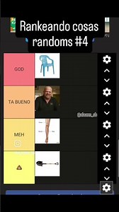 Ranking random things #5🔥 #tierlist #ranking #top