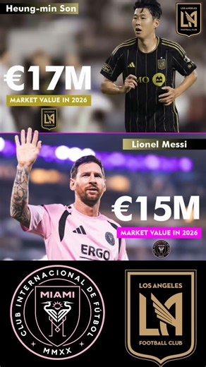 €17m and €15m! Check The Market Value Of Messi & His Son Heung-min Son #shorts
