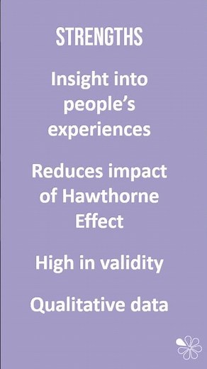 Covert Observations | 60 Second Sociology (Research Methods)