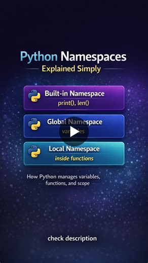 #python #softwaredevelopment #programming #developers #coding #pythondeveloper #learntocode #techcommunity #softwareengineering | Nomidl
