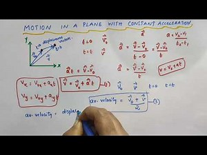 Motion in a plane with constant acceleration /Vector form of equations of motion /Class 11 Physics