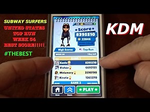Best Score on Subway Surfers Top Run Week 34 Contest!