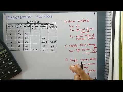 Naive Mehtod | Simple Mean/Average Method | Simple moving Average Method | Lecture 2