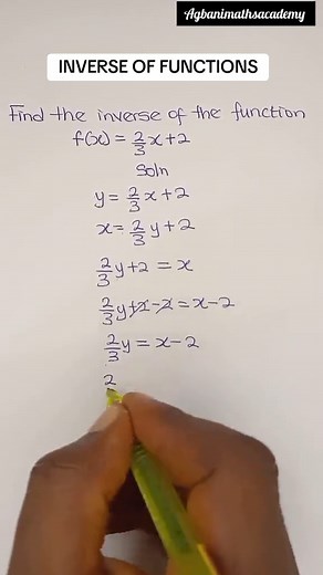 How to Calculate Inverse of a Function - Math Tutorial