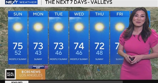 Rachel Kim's 6 a.m. forecast | NEXT weather (2/16)