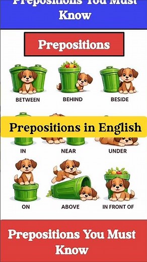 Prepositions in English | Learn Prepositions with Examples | English Grammar Lesson