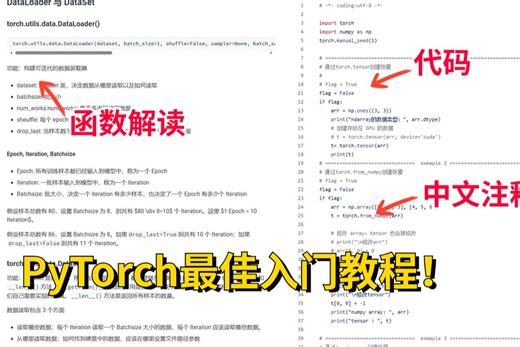 真的没有比这更详细的pytorch教程了！所有代码函数都给你解读到位了，太清晰了！-人工智能/机器学习/深度学习/pytorch