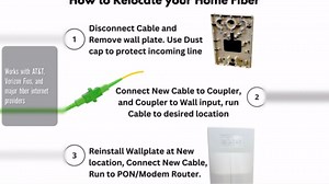 3M / 10ft SC/APC Fiber Optic Internet Cable - Simplex - Single Mode Cable & Connector - Replacement Fiber Internet Cable or Optical Extension for Residential Networks