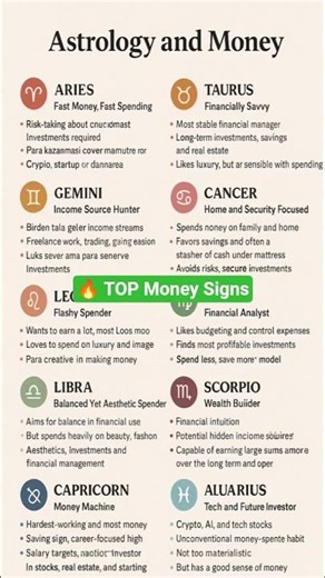 🔥 TOP Money Signs