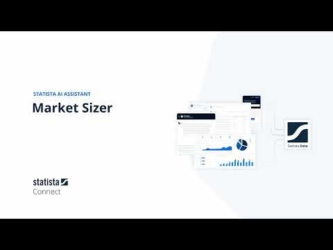AI Assistant: Market Sizer | Statista Connect