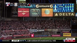 248K views · 9.1K reactions | Would you expect anything less? Watch Derek Jeter double home Brett Gardner in his first at-bat. Watch every moment of Jeter's last Yankee Stadium game, now on MLB Network Showcase! | MLB Network | Facebook