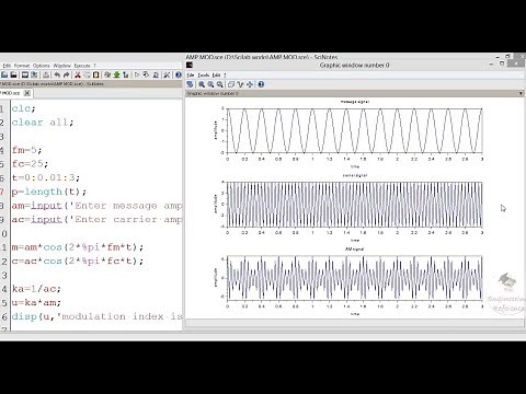 Amplitude Modulation using SCILAB || Simulation of AM amplitude modulation on SCILAB software