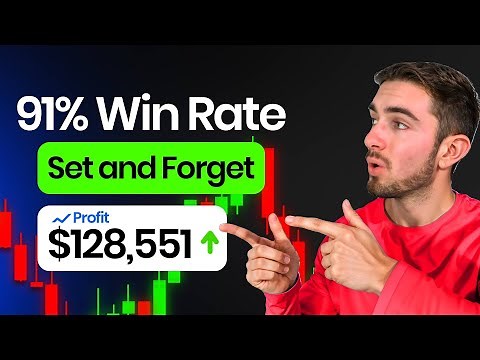 LEAPS Options Trading Strategy - 91% Win Rate Without Watching Charts