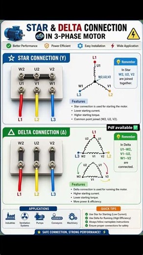 Star or Delta Connection..#conection #conectividade