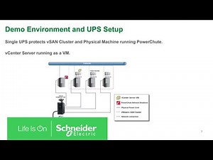 How to use APC PowerChute Network Shutdown for VMware vSan | Schneider Electric