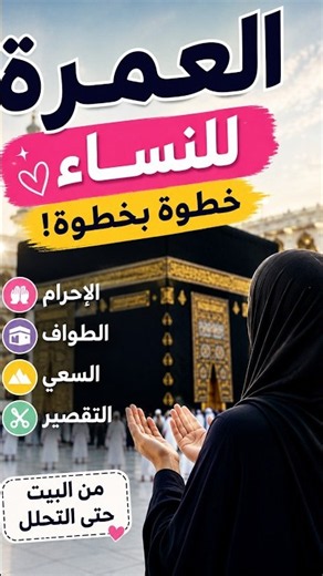 How to Perform Umrah for the First Time Without Getting Confused