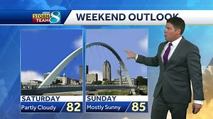 Iowa weather: Drier, cooler and sunnier weekend ahead