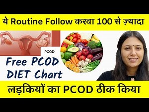 Cure PCOS/PCOD Problem Permanently | PCOD को 3 महीने में जड़ से ख़त्म करें | Dr. Upasana Vohra